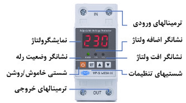 تصویر مشخصات ظاهری محافظ ولتاژ تک فاز